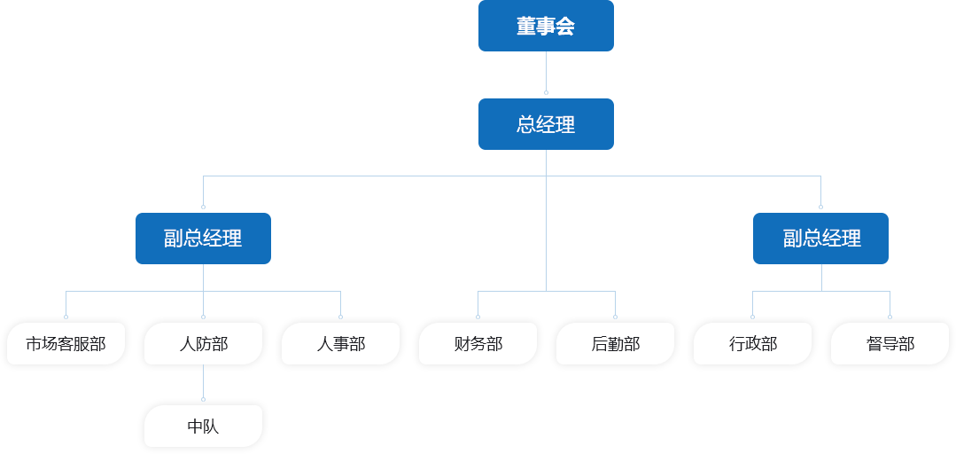 微信图片_20260831141146_518_42